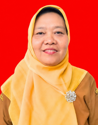 Rinawati,S.Pd