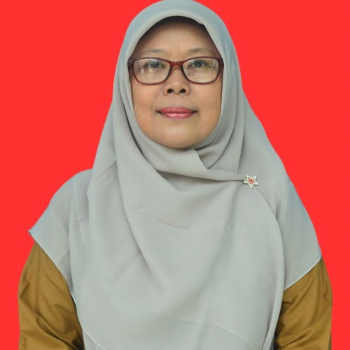 Yanti,S.Pd